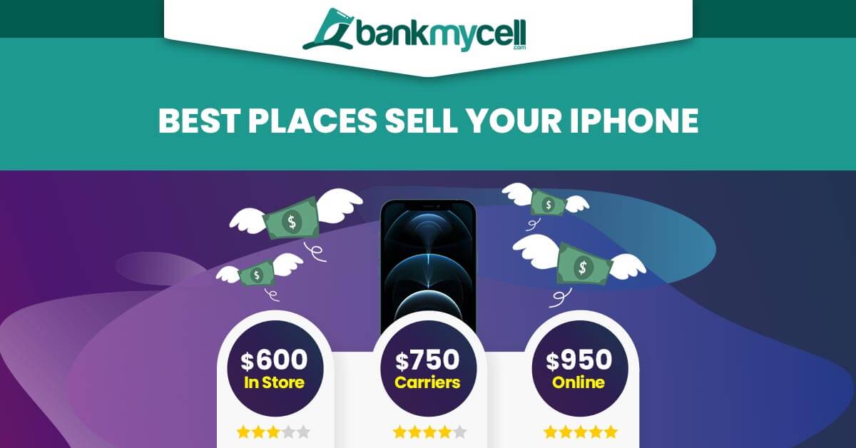 best site to sell my iphone