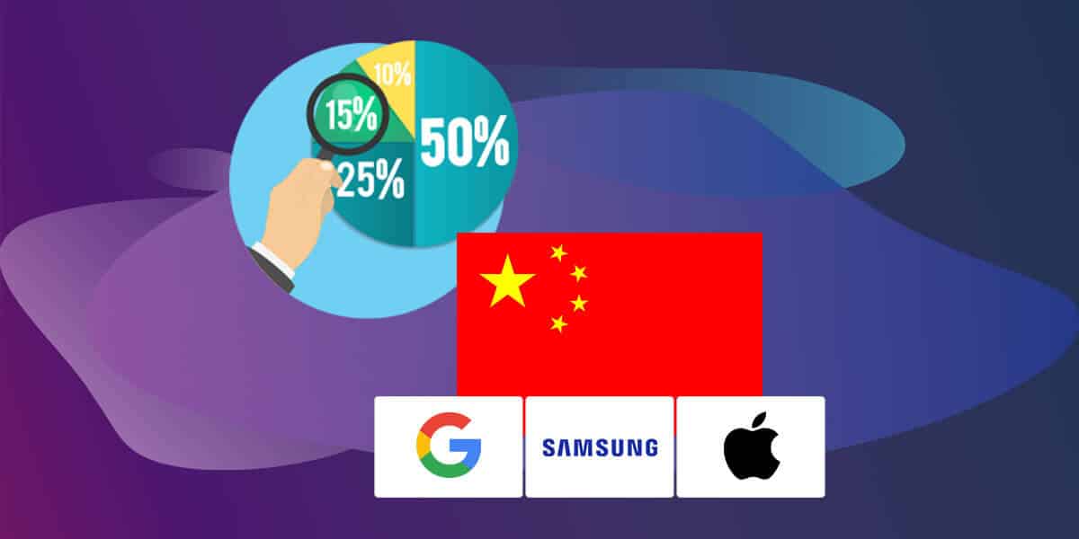 Smartphone Market Share in China (Mar 2024)