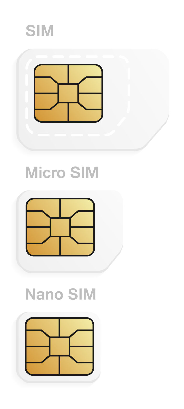 How To Remove The Sim Card From An Samsung Galaxy (5 Easy Steps)